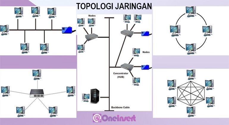 5 Jenis Topologi Jaringan Komputer - OneInsert.com