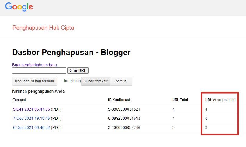 Pengalaman Lapor Artikel Copas Ke Google DMCA 100% Approve Pengalaman Lapor Artikel Copas Ke Google DMCA 100% Approve