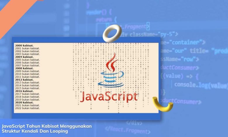 JavaScript Tahun Kabisat Menggunakan Struktur Kendali Dan Looping