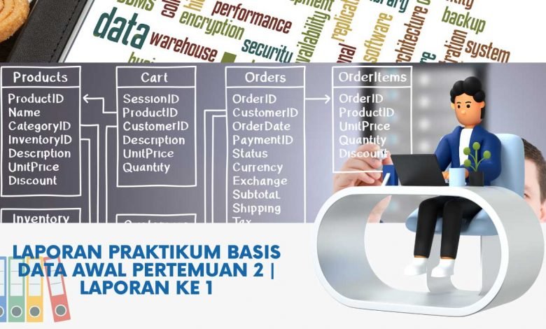Laporan Praktikum Basis Data Awal Pertemuan 2 | Laporan Ke 1