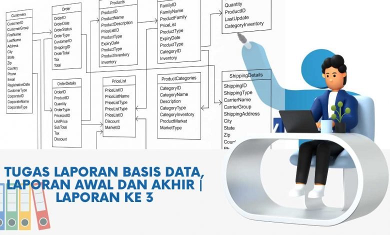 Tugas Laporan Basis Data, Laporan Awal Dan Akhir | Laporan Ke 3